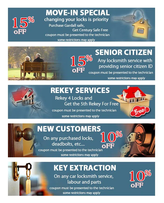 Phoenix Quickly Locksmith Phoenix, AZ 602-687-4458 - coupon21-set-five